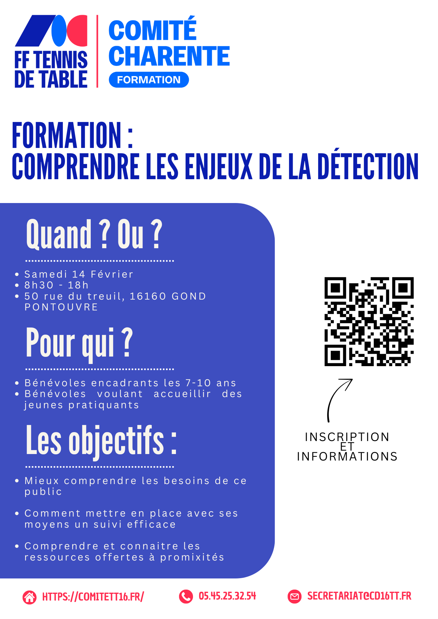 Formation : Comprendre les enjeux de la détection