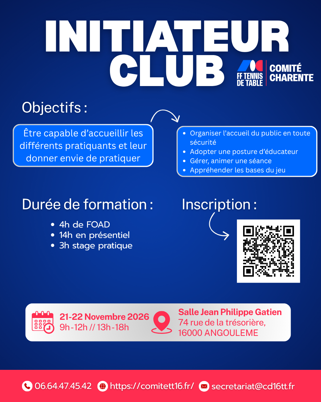 Formation Initiateurs de club !