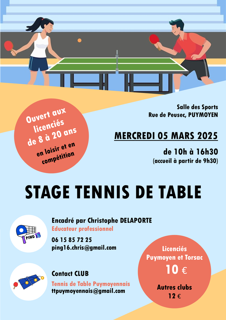 Stage de Christophe Delaporte