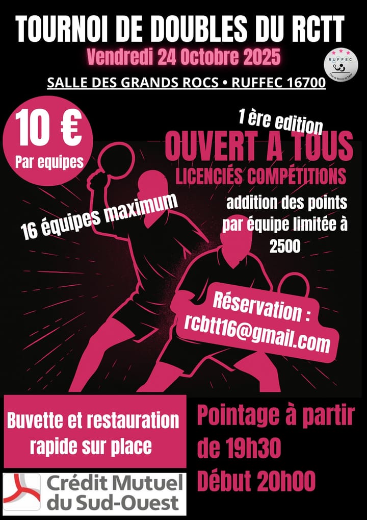 REGLEMENT   TOURNOI  DE  DOUBLES – 24 OCTOBRE 2025