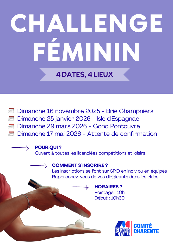 Challenge Féminin