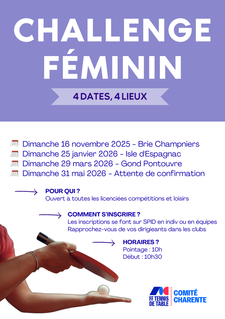 Challenge Féminin