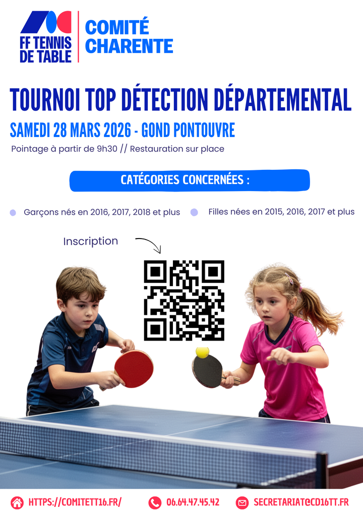 TOP Détection - 28 Mars 2026