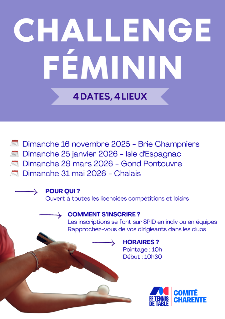 Challenge Féminin