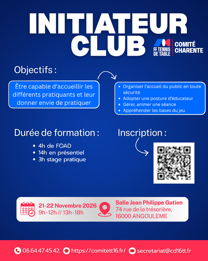 Formation Initiateurs de club !